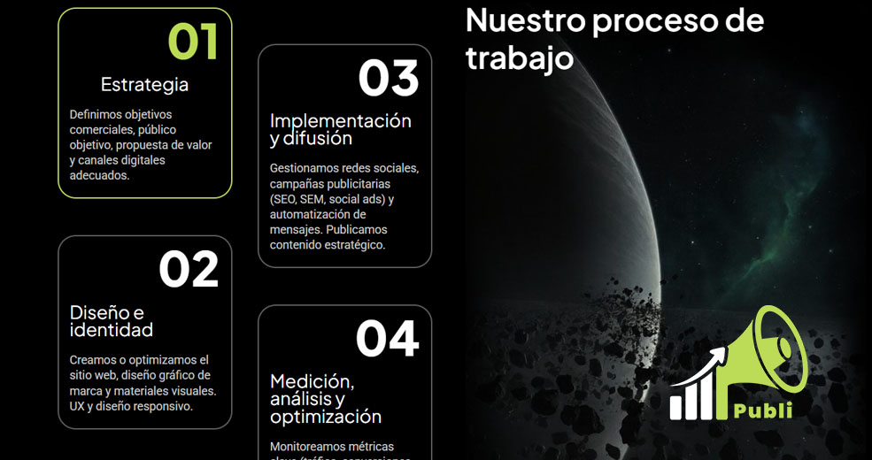 Publihuescas diseño web y marketing